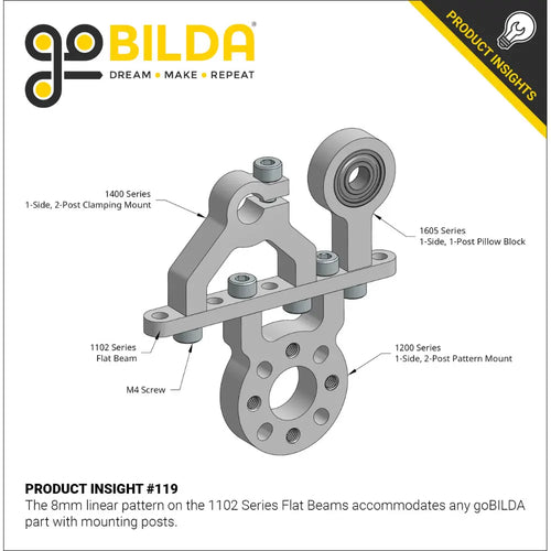 ServoCity 1102 Series Flat Beam (29 Hole, 232mm Length) - 2 Pack ServoCity 1102 Series Flat Beam (29 Hole, 232mm Length) - 2 Pack
