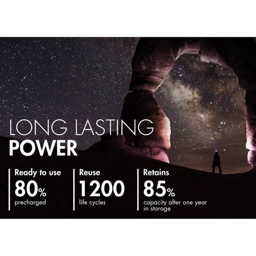 Tenergy PRO Rechargeable AA Batteries, 2800mAh NiMH (4x) Tenergy PRO Rechargeable AA Batteries, 2800mAh NiMH (4x)