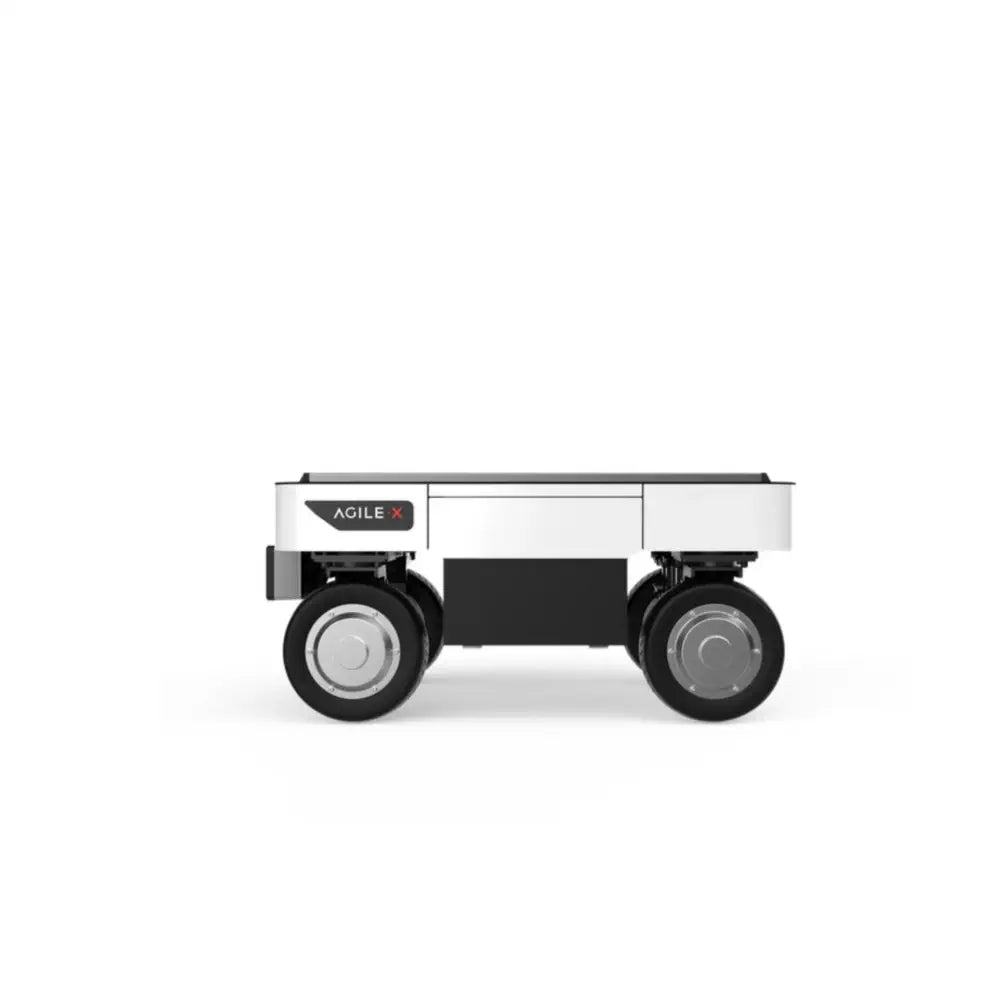 Ranger Mini 3