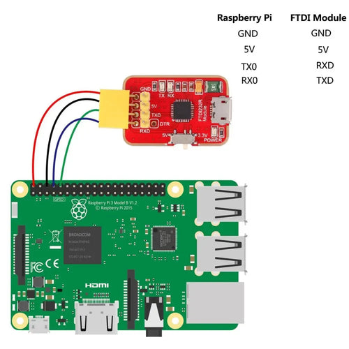 3.3V-5V FTDI232R USB to TTL Serial Adapter