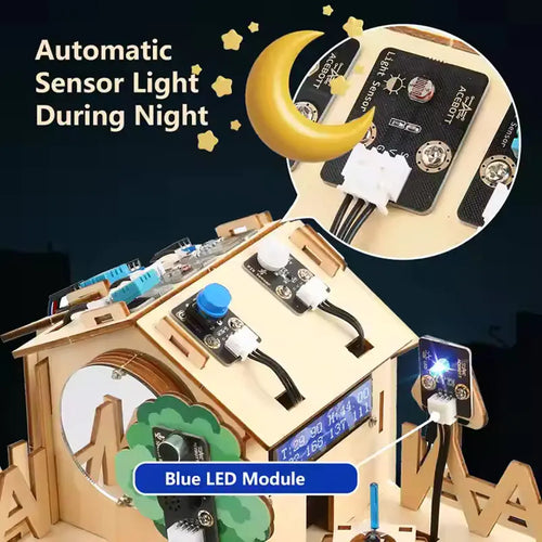 ACEBOTT ESP32 Smart Home IoT Starter Kit
