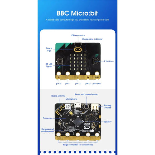 ACEBOTT Smart Home IoT Starter Kit w/ micro:bit