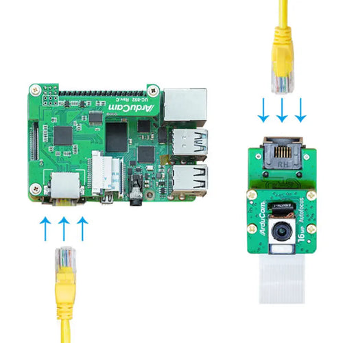 ArduCam Cable Extension Kit for RPi Camera Modules V1/V2/HQ/Arducam Series