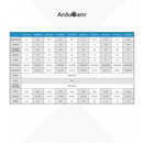 ArduCam M12 Mount Camera Lens Kit for Arduino and Raspberry Pi Cameras