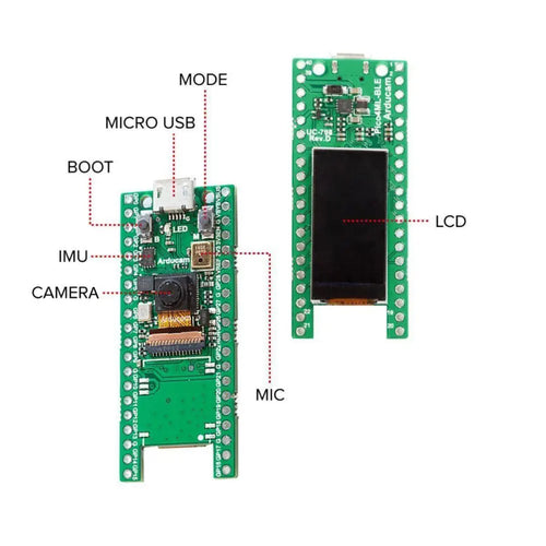 ArduCam Pico4ML TinyML Dev Kit RP2040 Board w/ QVGA Camera, LCD, Audio, Reset Button