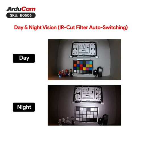 Arducam 1080P Day/Night Vision USB Camera, 2MP Infrared Webcam w/ Automatic IR-Cut Switching & IR LEDs