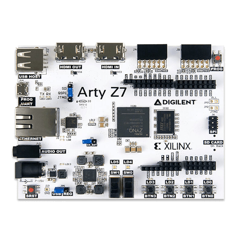 Digilent Arty Z7-10 Zynq-7000 SoC Development Board