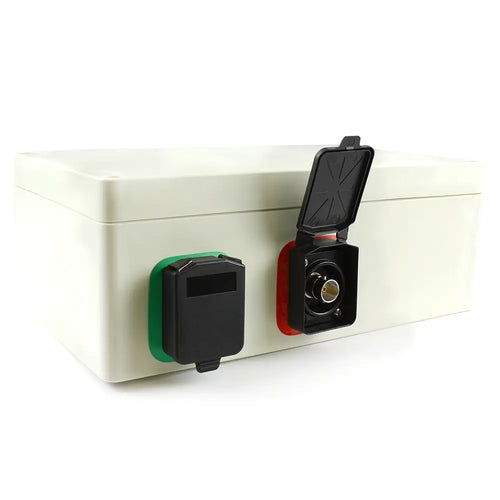 Atlas Scientific BNC Panel Mount Kit - Red