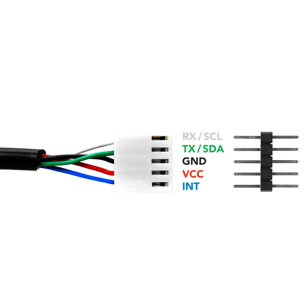 Atlas Scientific EZO-PMP™ Basic Kit - White