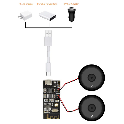 DFRobot Bluetooth 4.2 Audio Receiver Board-w/ an Amplifier (2x5W)