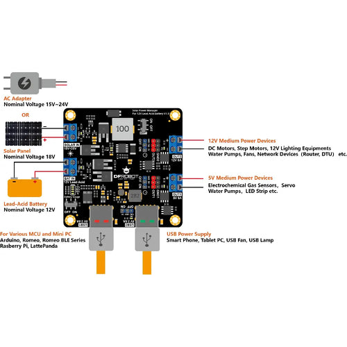 DFRobot Solar Power Manager for 12V Lead-Acid Battery