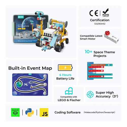 ELECFREAKS micro:bit Space Science Kit (w/o micro:bit)