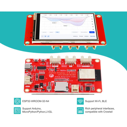 Elecrow CrowPanel 2.8-inch ESP32 HMI 320x240 Display SPI TFT LCD Touchscreen w/o Case