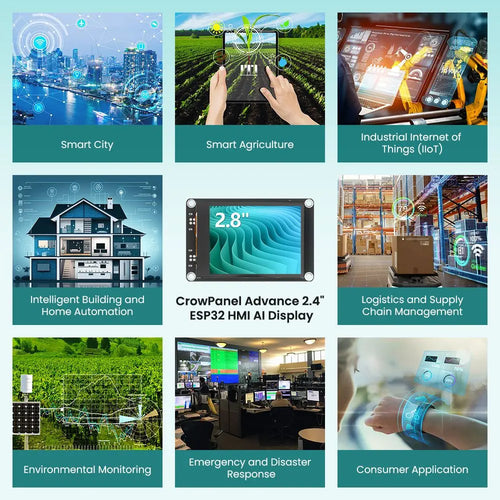 Elecrow CrowPanel Advance 2.4” HMI ESP32 320x240 IPS AI Touchscreen Display