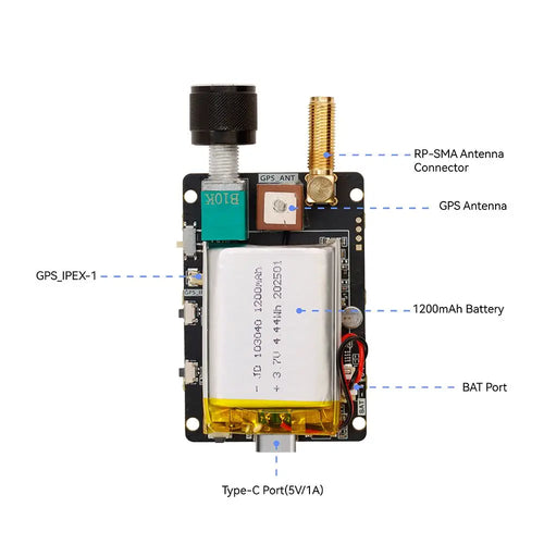 Elecrow ThinkNode M1 LoRa Meshtastic Transceiver 1.54" EPD Screen GPS Function nRF52840 wo/ Case 868 MHz