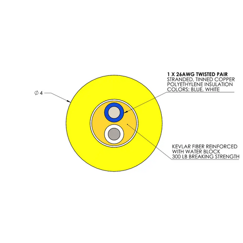 Fathom ROV Tether (ROV-Ready) (Twisted Pairs - 4) (100 m 330 Ft)