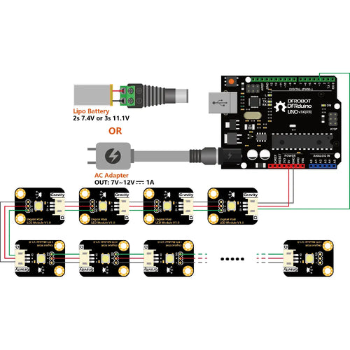 Gravity: Digital RGB LED Module