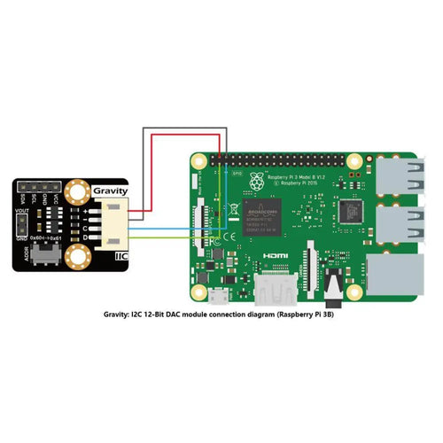 Gravity: I2C 12-Bit DAC Module