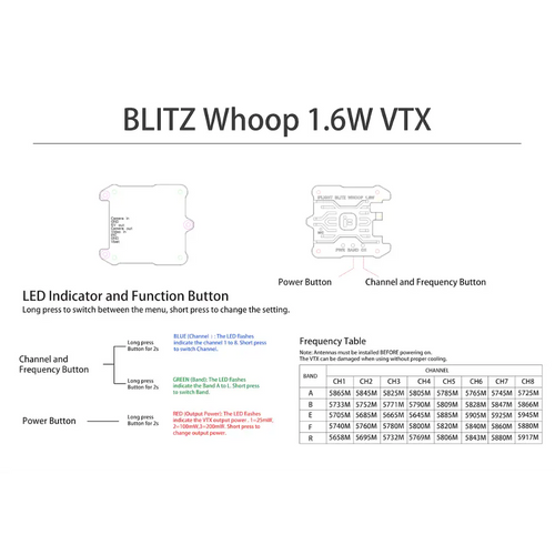 iFlight BLITZ 5.8G 1.6W VTX Adjustable