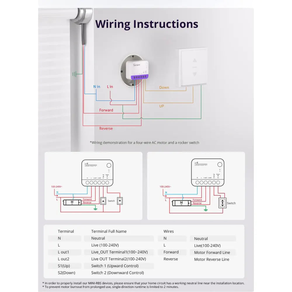 iTead Studio SONOFF MINI-RBS Smart Roller Shutter Switch