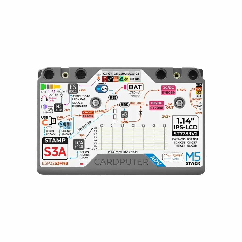 M5Stack Cardputer Adv (ESP32-S3)