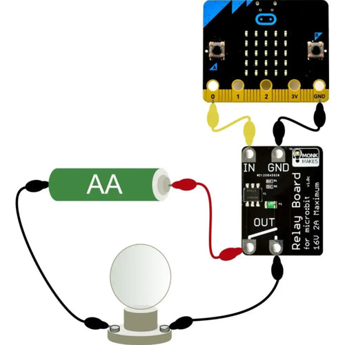 Monk Makes Relay for MICRO:BIT