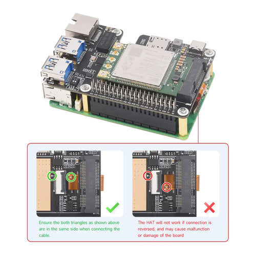 PCIe to minipcie / Gigabit Ethernet / USB 3.2 Gen1 HAT for Raspberry Pi 5, Supports minipcie Interface 4G Module, High-Speed Networking, Raspberry Pi 5 HAT