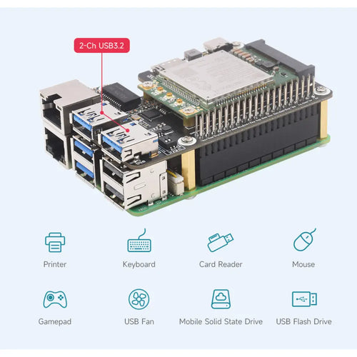 PCIe to minipcie / Gigabit Ethernet / USB 3.2 Gen1 HAT for Raspberry Pi 5, Supports minipcie Interface 4G Module, High-Speed Networking, Raspberry Pi 5 HAT