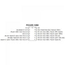 PICAXE-14M2 Microcontroller Chip