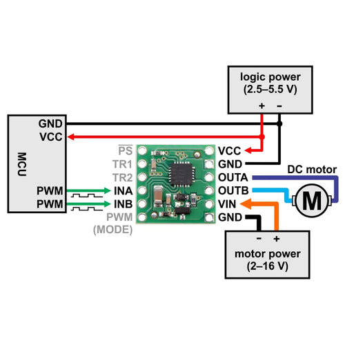 Pololu BD65496MUV Single Brushed DC Motor Driver Carrier