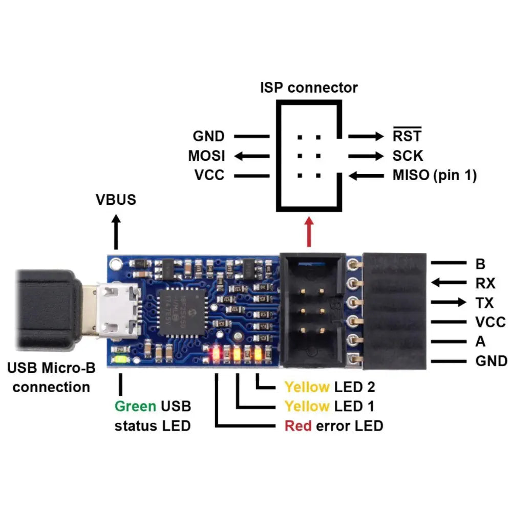 Pololu USB AVR Programmer V2.1