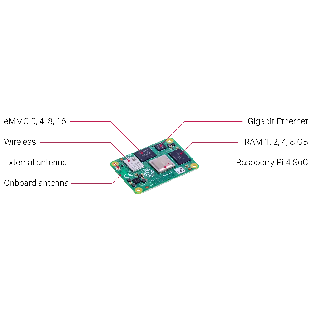 Raspberry Pi 4 Compute Module 4 - 16GB eMMC, 2GB LPDDR4 RAM (CM4002016)