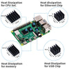 Heatsink Pack for Raspberry Pi 4B (4x)