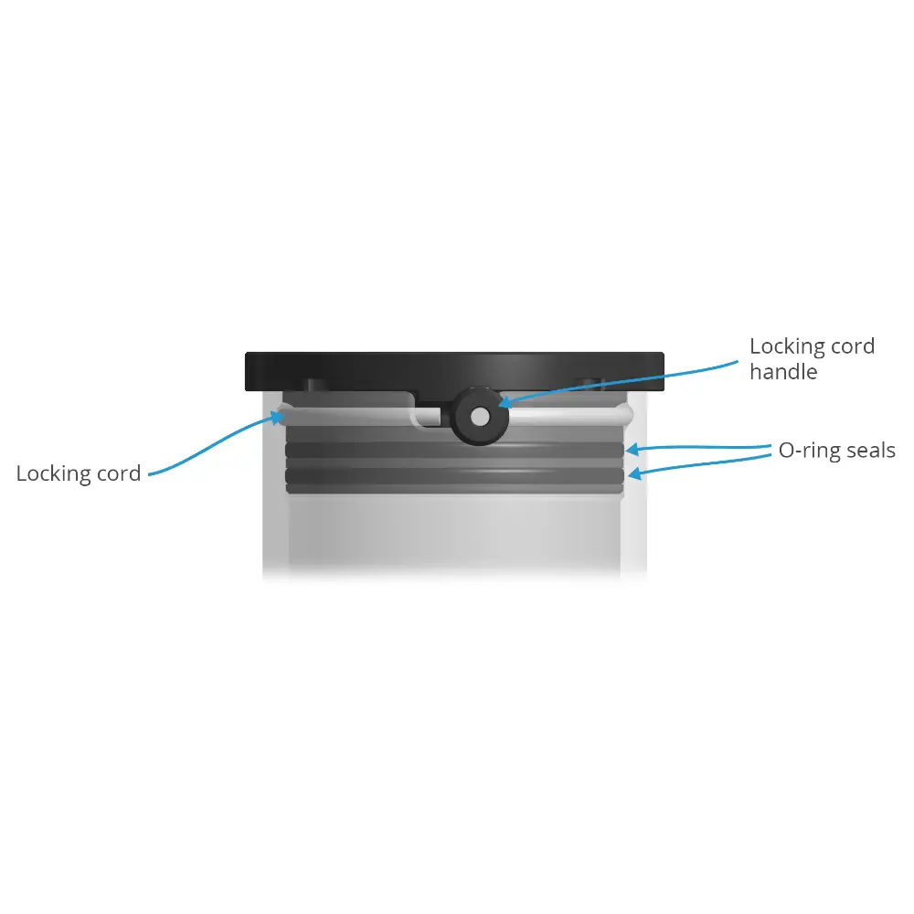 BlueRobotics Polycarbonate Dome 50 mm / 2-inch - 1000m