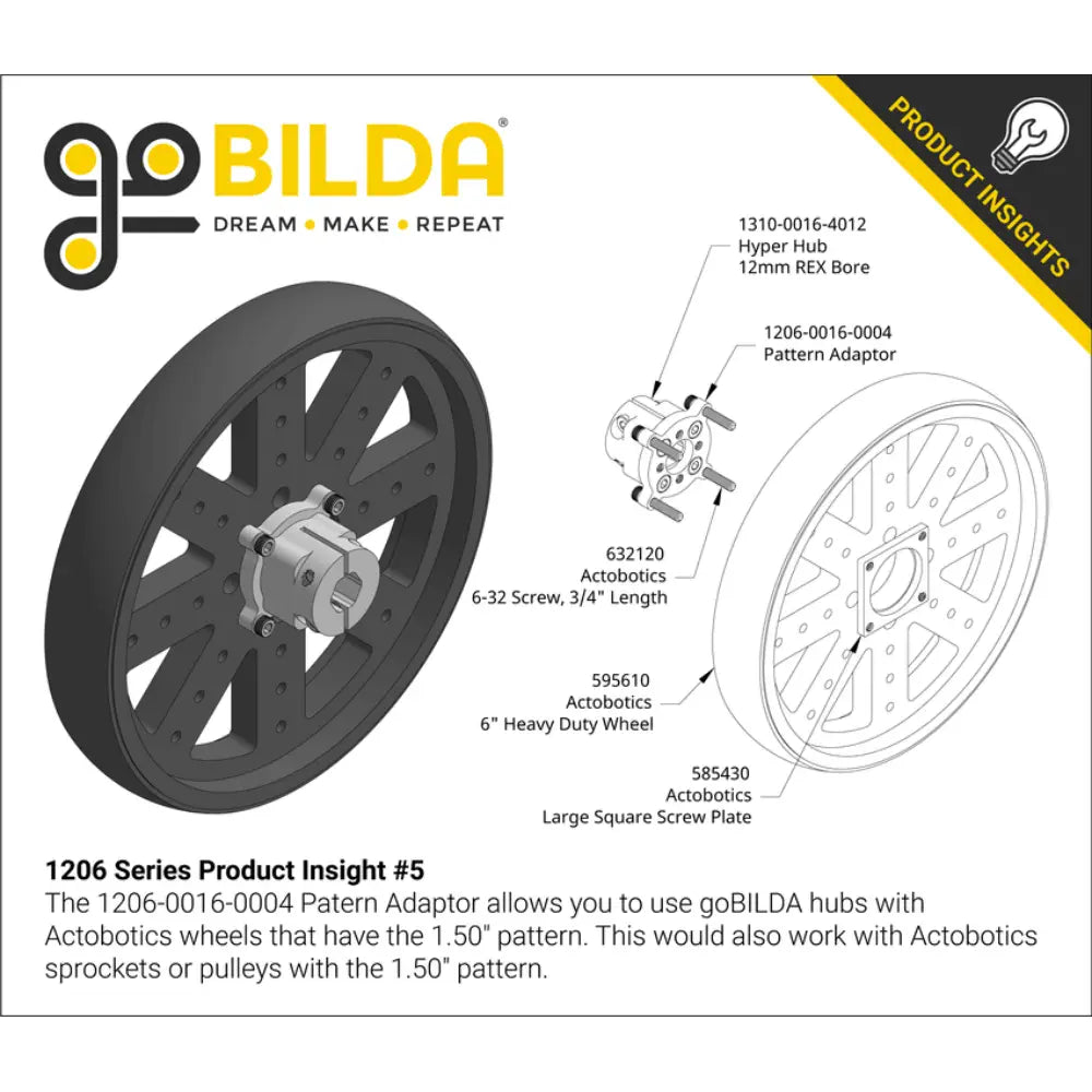 ServoCity 1206 Series Pattern Adaptor (16-4)