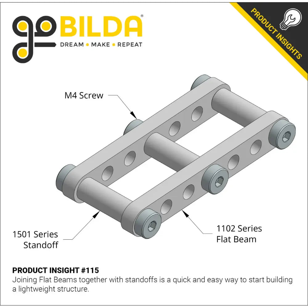 ServoCity 1102 Series Flat Beam (23 Hole, 184mm Length) - 2 Pack