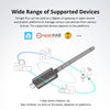 iTead Studio Zigbee 3.0 USB Dongle Plus–ZBDongle-E