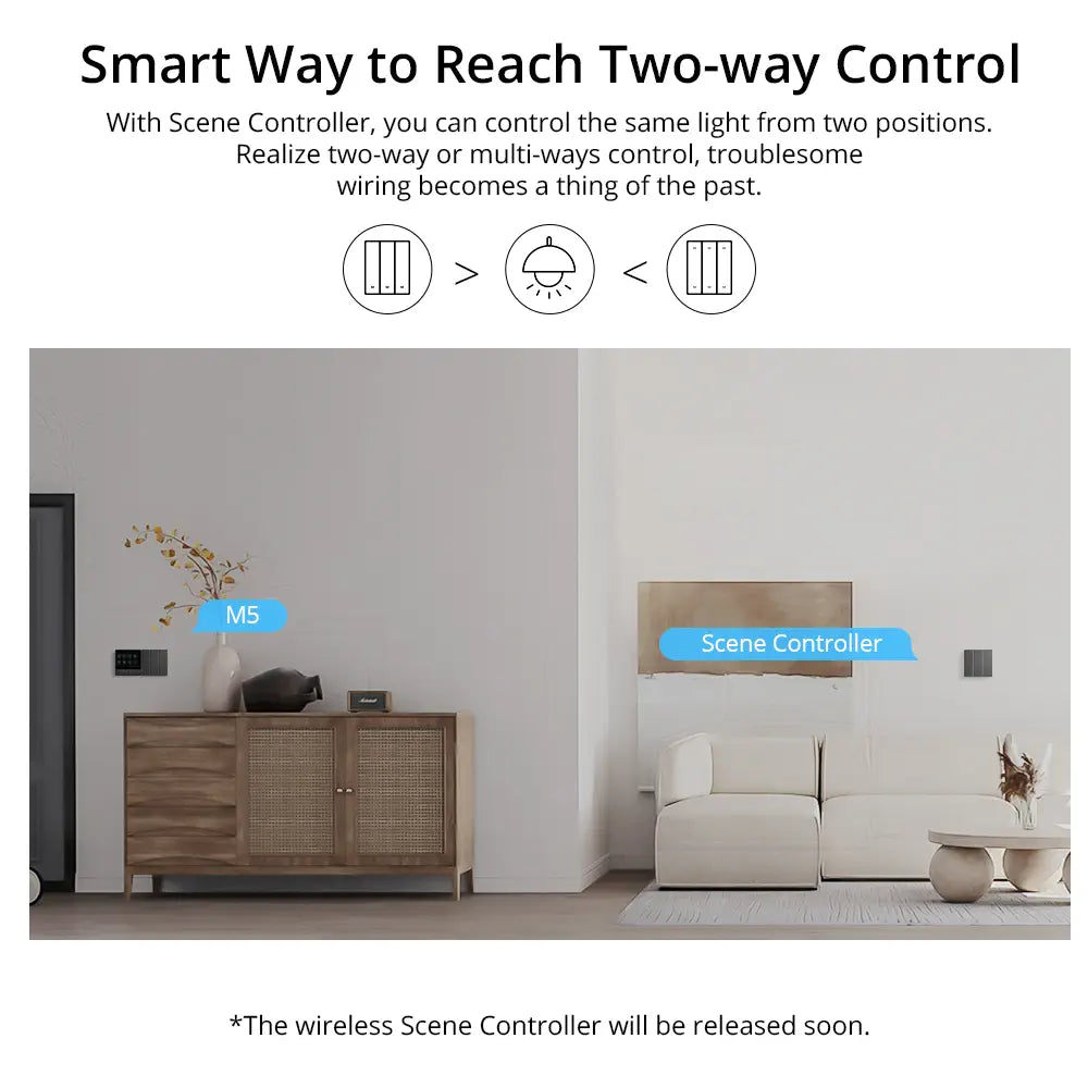 SONOFF SwitchMan Smart Wall Switch (M5-2C-80W)