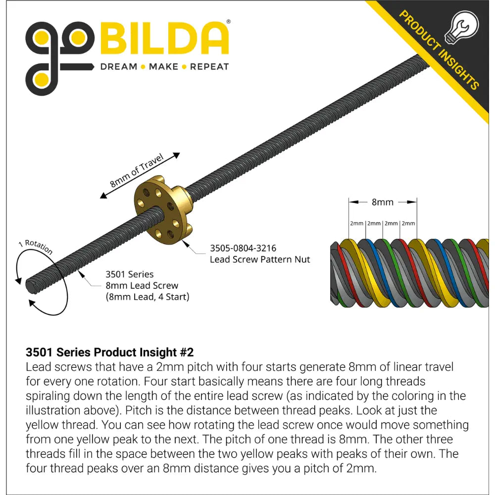 ServoCity 3501 Series Lead Screw (8mm Lead, 4 Start, 950mm Length)