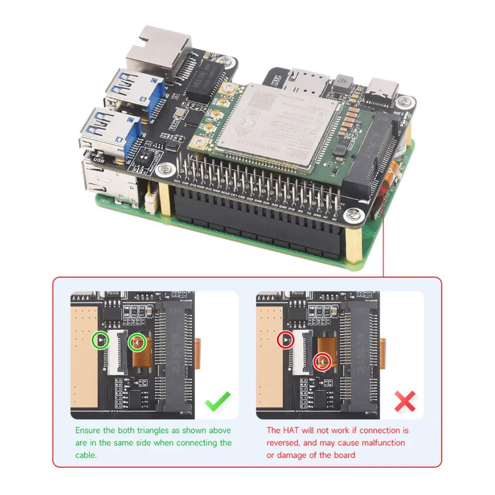PCIe to minipcie / Gigabit Ethernet / USB 3.2 Gen1 HAT for Raspberry Pi 5, Supports minipcie Interface 4G Module, High-Speed Networking, Raspberry Pi 5 HAT