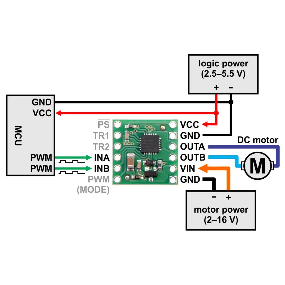 Pololu BD65496MUV Single Brushed DC Motor Driver Carrier