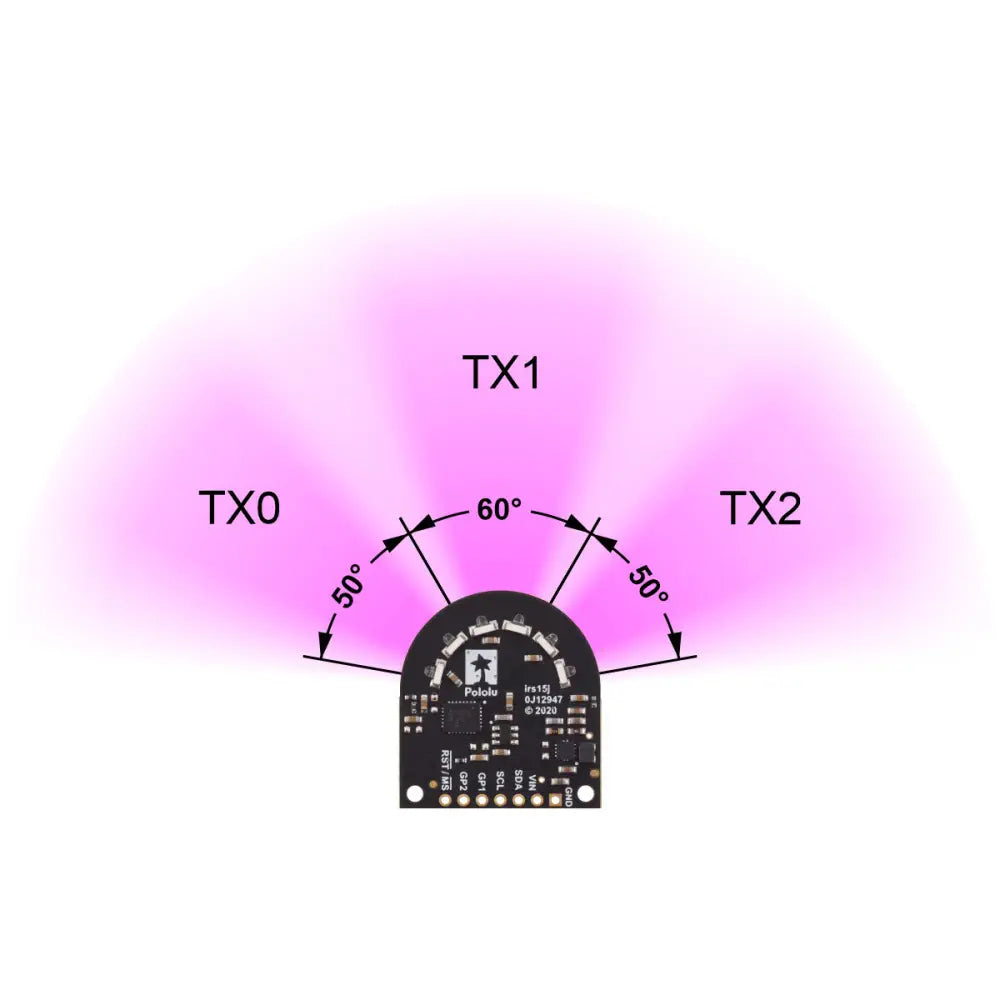 3-Channel Wide FOV Time-of-Flight Distance Sensor for TI-RSLK MAX Using opt3101