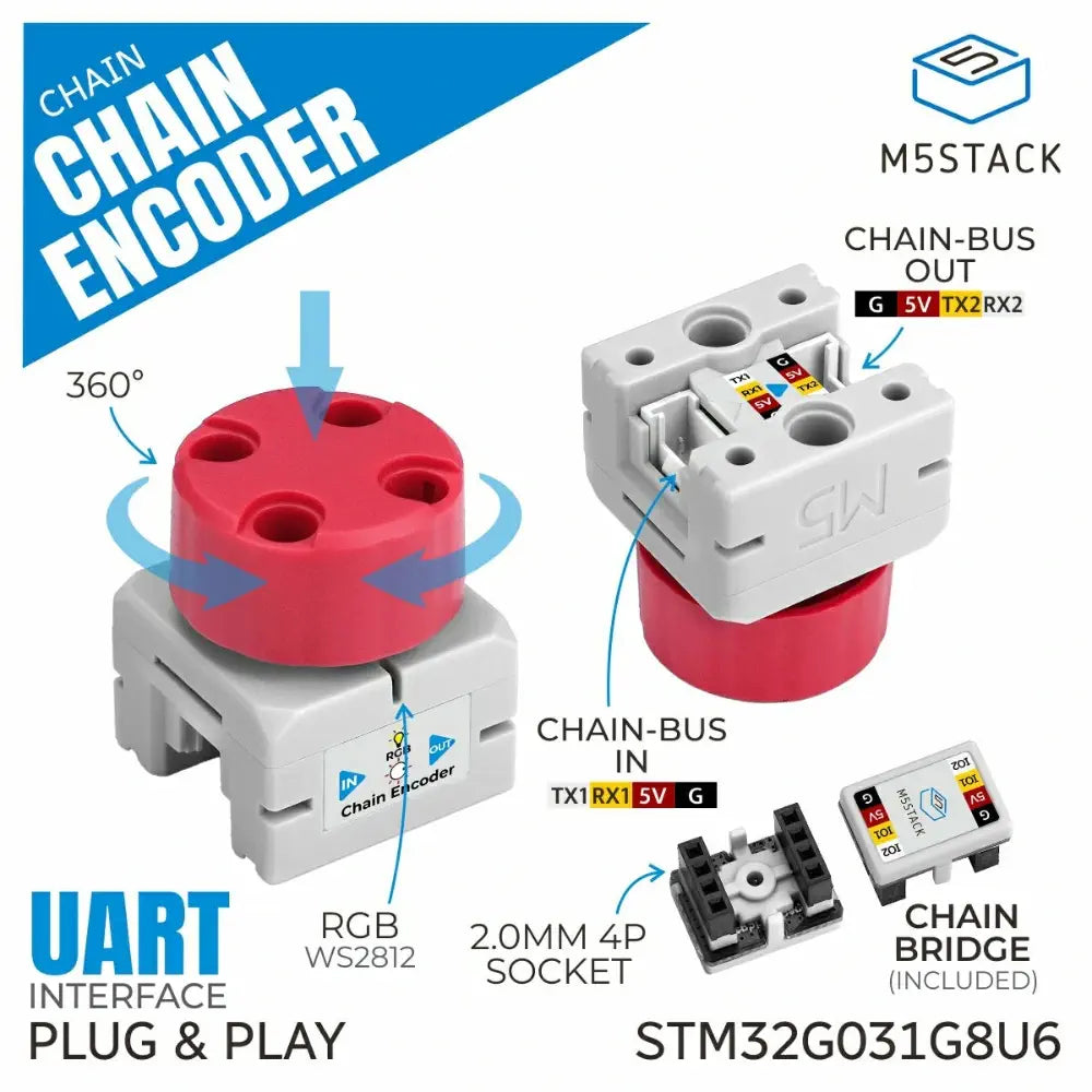 M5Stack Chain Encoder (STM32G031)
