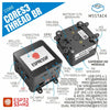 M5Stack Thread Border Router