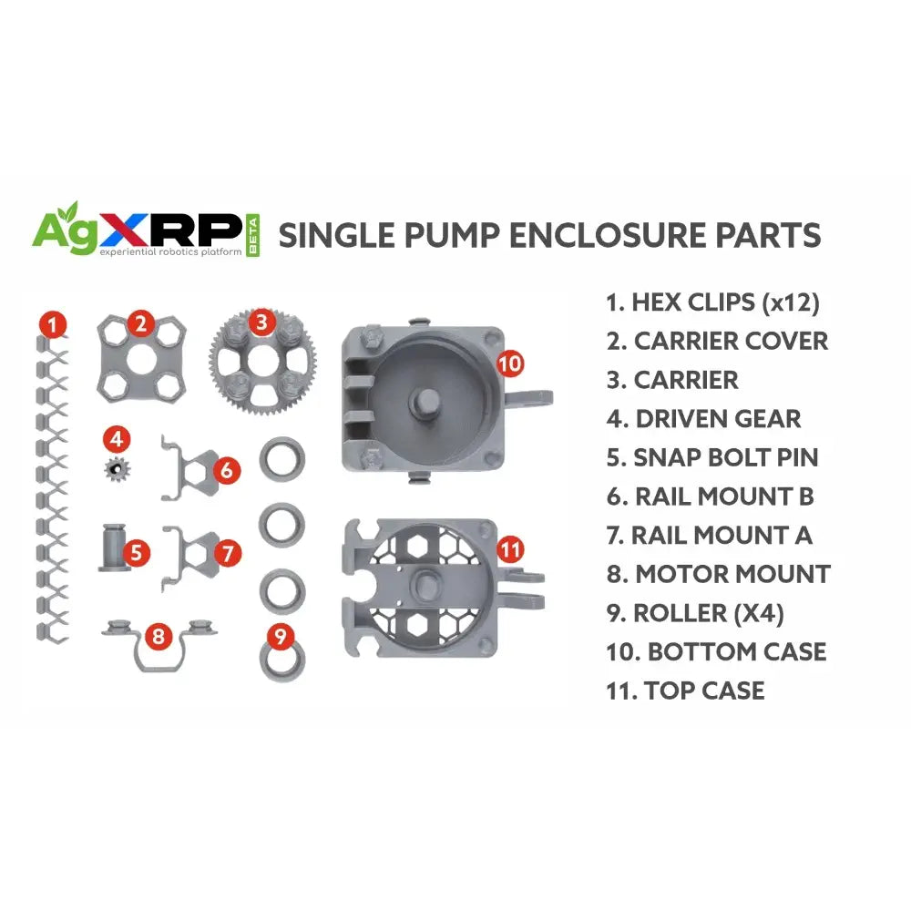 Sparkfun AgXRP Starter Kit - Beta