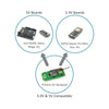 PTSolns I2C Backpack for 1602 and 2004 LCD Kit