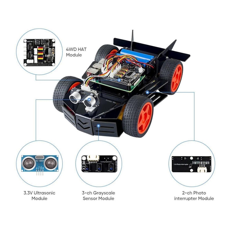 Raspberry Pi Car Robot Kit w/o RPi