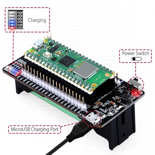 Raspberry Pi Pico W IoT Starter Kit w/ OLED Display & Multiple Sensors