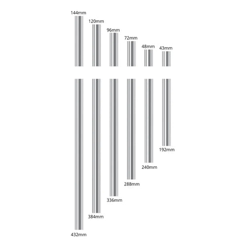 ServoCity 1118 Series Open GoRAIL Bundle