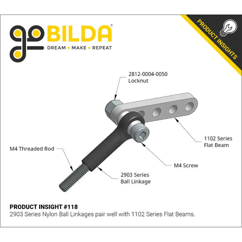 ServoCity 1102 Series Flat Beam (12 Hole, 96mm Length) - 2 Pack